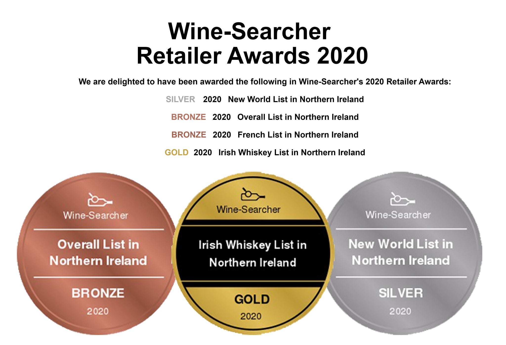 Wine Searcher Retailer Awards 2020